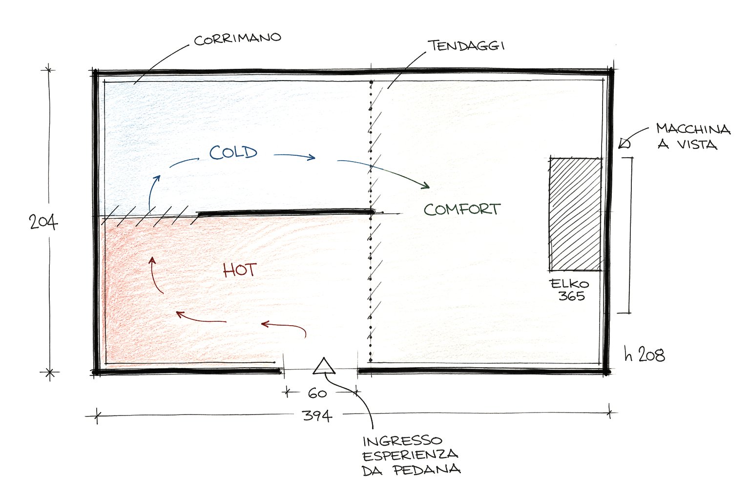 Schizzo della pianta con le zone del caldo, del freddo e del comfort